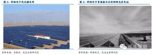 能源互聯(lián)網(wǎng)：產業(yè)鏈投資機遇在何方？