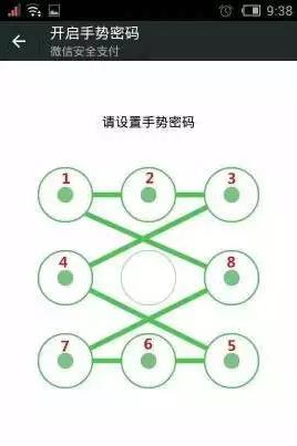 “最不安全密碼”排行榜出爐！快看看你的密碼上榜了嗎？