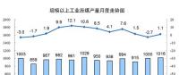 2017年發(fā)電量達(dá)6.3萬億kWh 太陽能發(fā)電、風(fēng)力、核能占比同比提高1.2個(gè)百分點(diǎn)