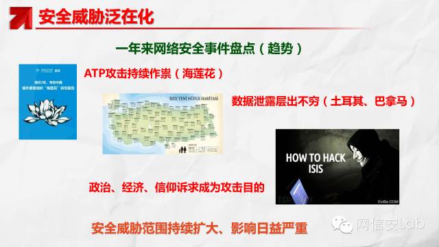 電力監(jiān)控系統(tǒng)信息安全現狀及其態(tài)勢分析