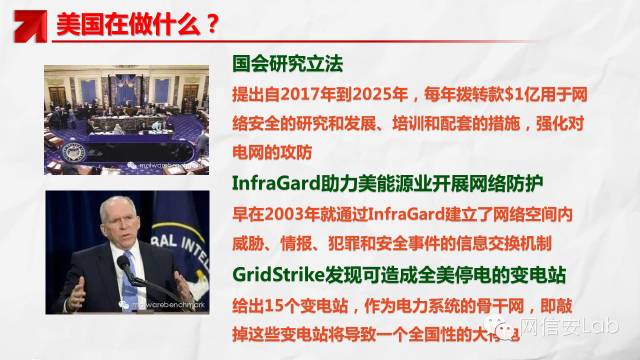 電力監(jiān)控系統(tǒng)信息安全現狀及其態(tài)勢分析