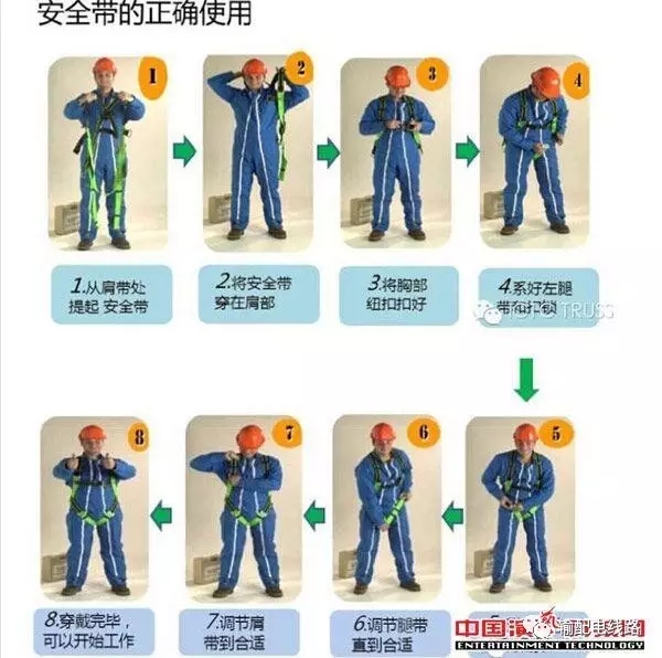 電力安全工具的基礎知識