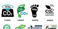 “碳標簽”成影響農產品壁壘 出口企業(yè)應早作打算