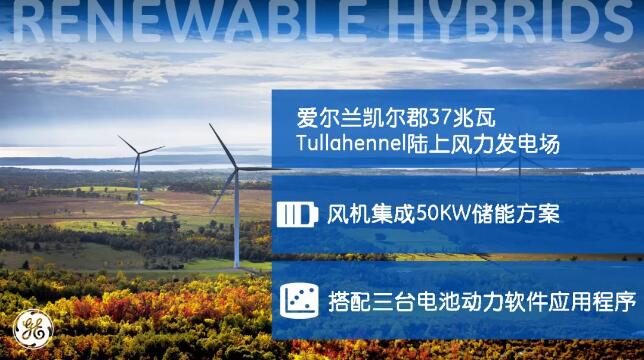 太陽落山風(fēng)來頂 風(fēng)力不夠太陽上！看看GE可再生能源的混合發(fā)電Remix