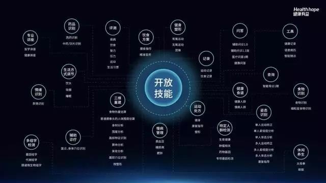 人工智能，從這里走向世界