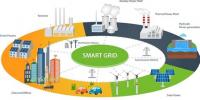 2018年全球智能電網(wǎng)市場規(guī)模預計達238億美元
