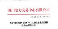 四川2018年12月偏差電量調(diào)整交易：40家電廠申報(bào)9家未申報(bào)
