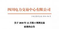 公告 | 四川關于2018年12月第5周周交易結果的公告