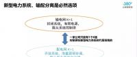 增量配電的春天來了？
