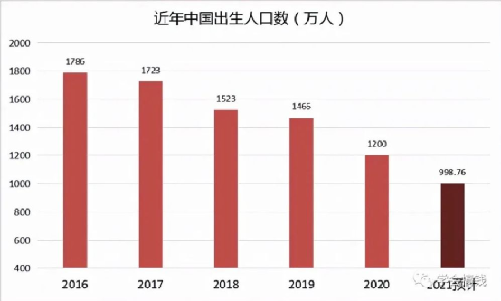 互聯(lián)網(wǎng)大廠集體殺入能源賽道，什么信號(hào)？華為挖煤，百度開礦，騰訊阿里發(fā)電