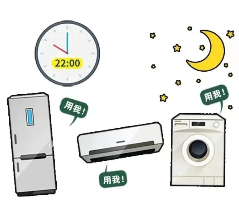 階梯電價和分時電價有什么區(qū)別？看完這篇就懂了