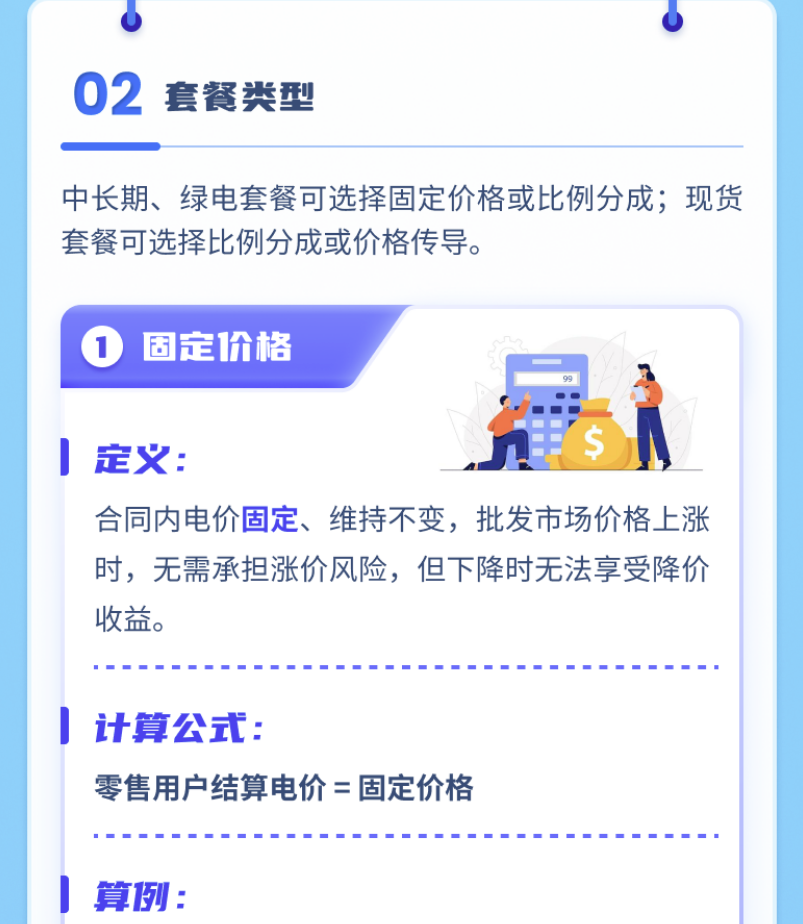 《安徽電力市場(chǎng)零售交易細(xì)則(試行)》解讀