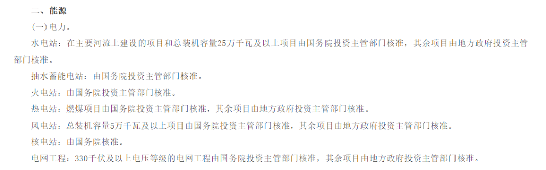 為啥分布式光伏要做項目備案？