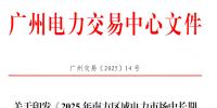 南方區(qū)域電力市場跨省多年期市場也開了嗎？