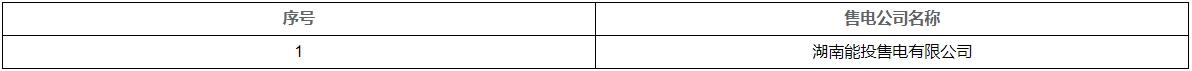 湖南電力交易中心公示1家虛擬電廠注冊入市